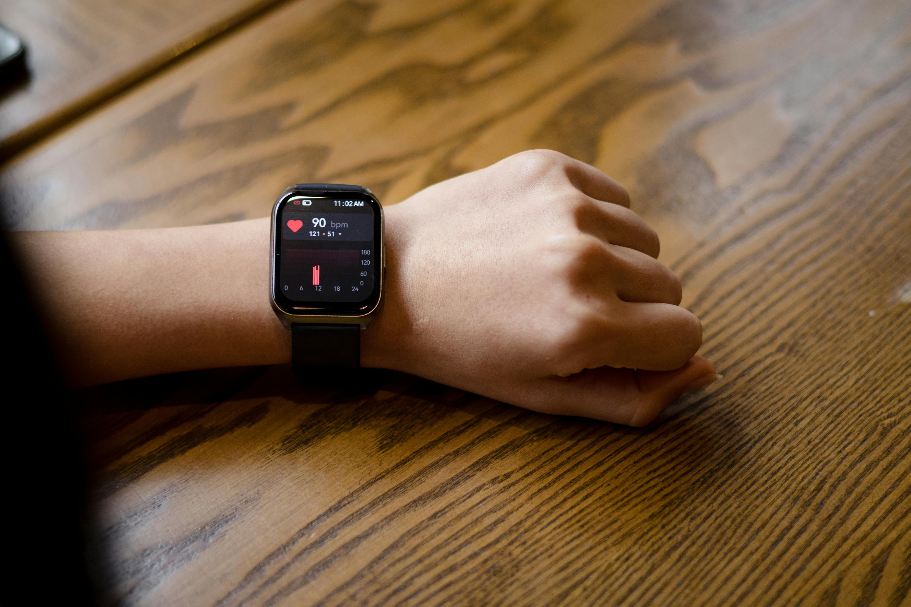 We know phone battery percentage, But we should know our health condition percentage. product